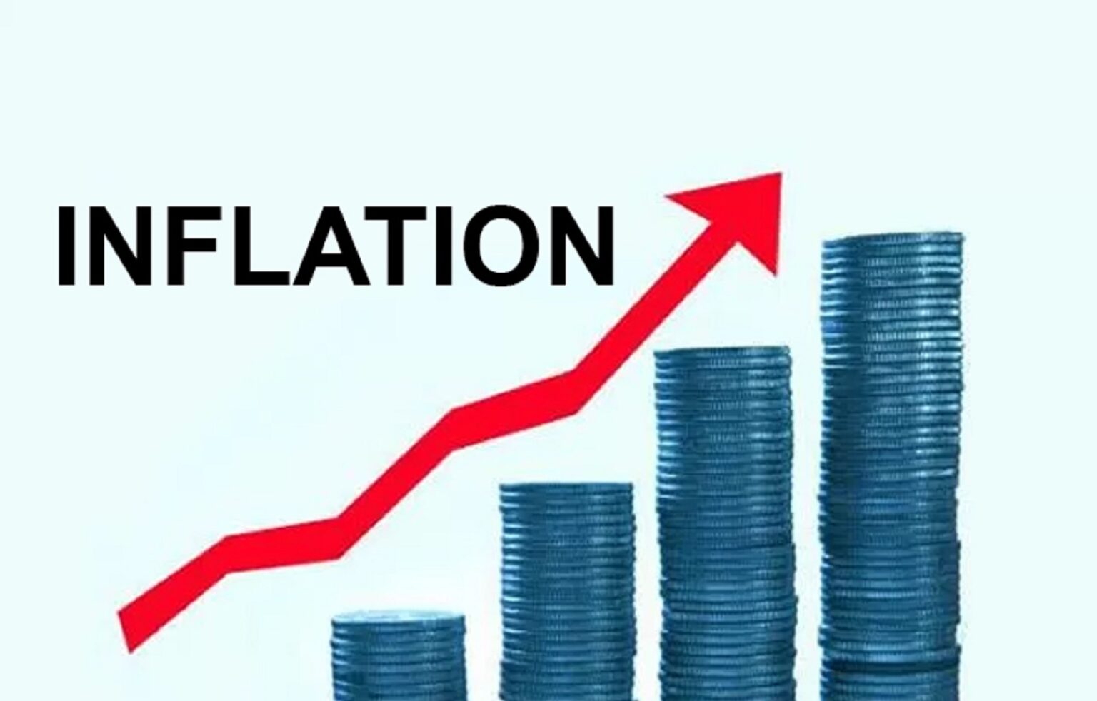 Nigeria’s inflation rises to 17.33, highest in 45 months NewsWireNGR